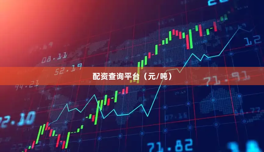 配资查询平台（元/吨）